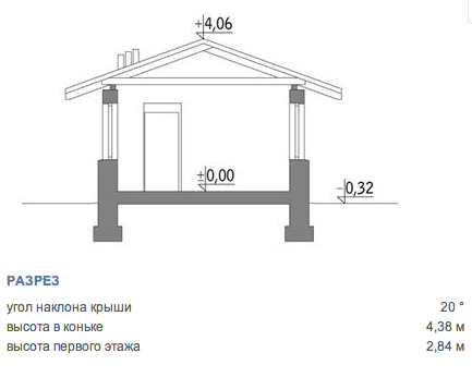 https://cheboksary.tgv-stroy.ru/storage/app/uploads/public/65d/c2c/e1b/65dc2ce1bb211877721465.png